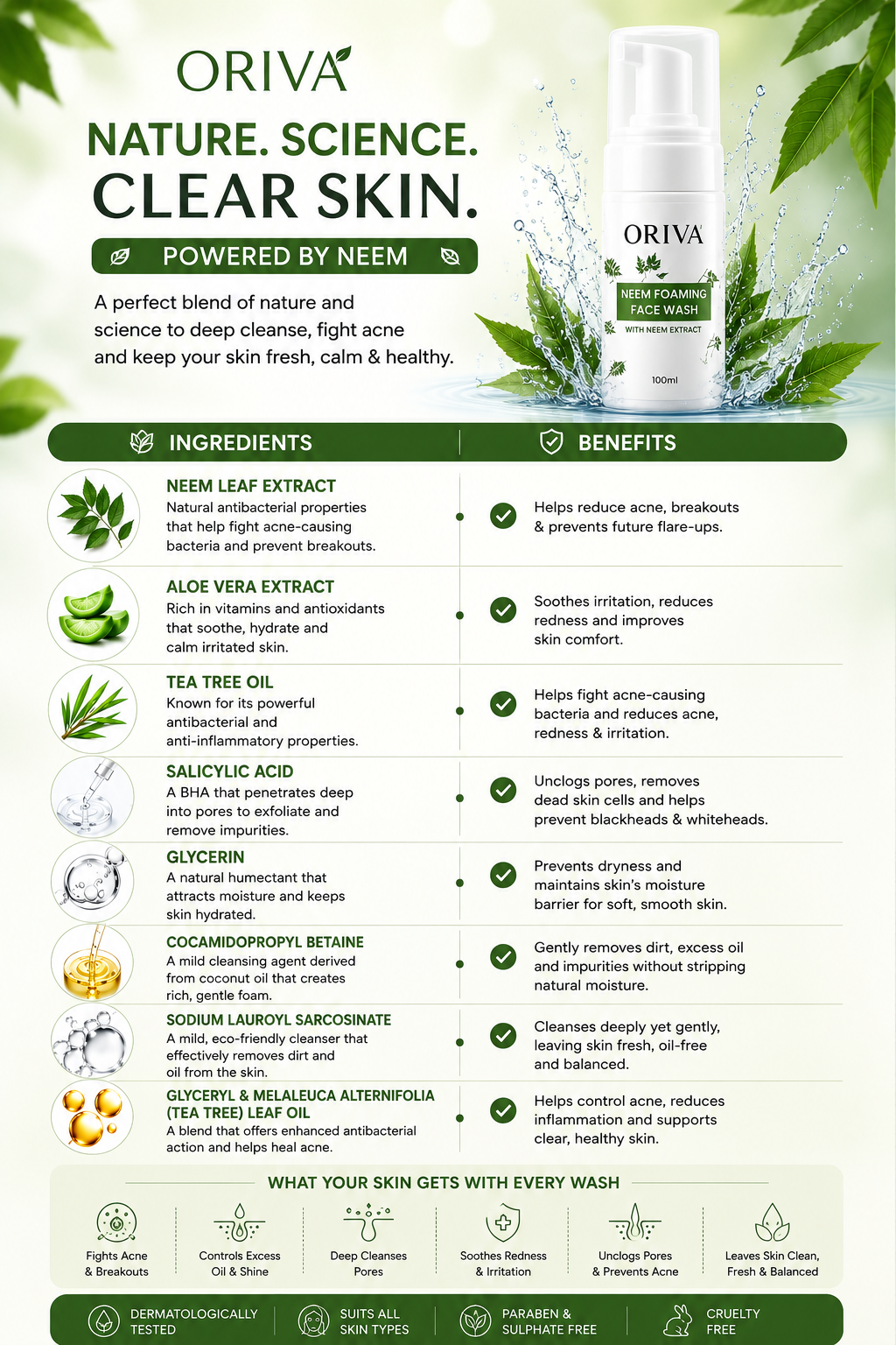 Oriva Neem Foam Face Wash | 100g
